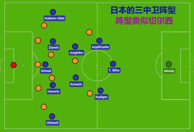 高清蓝光在线观看