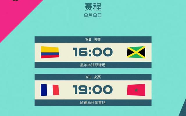 1080P手机在线看