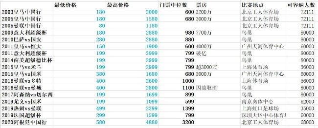 1080HD高清在线观看