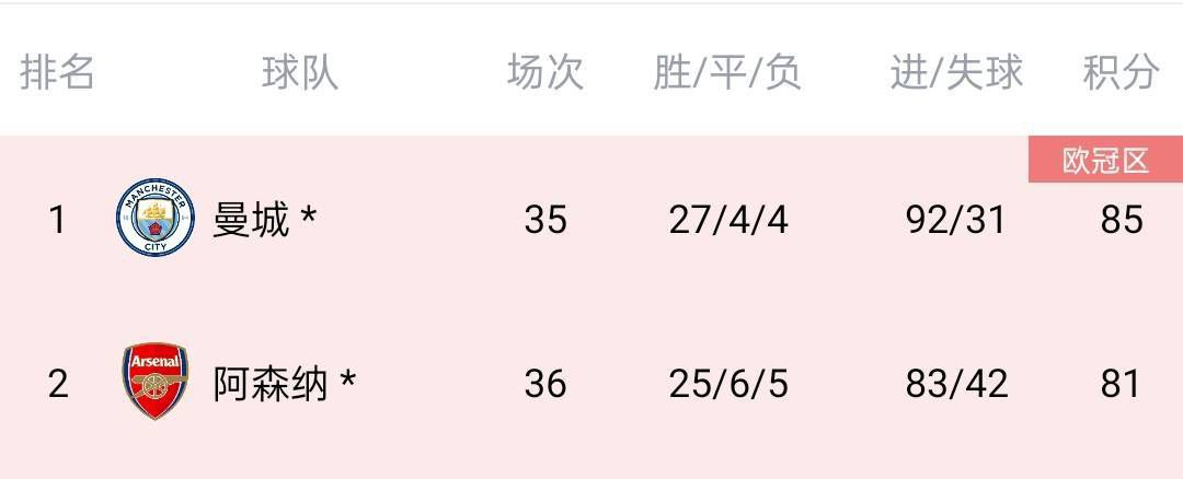 蓝光压制
