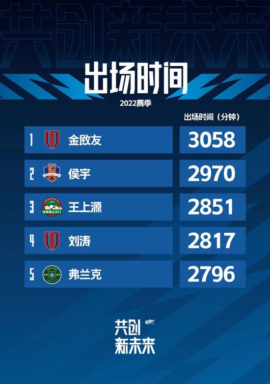 完结高清影视