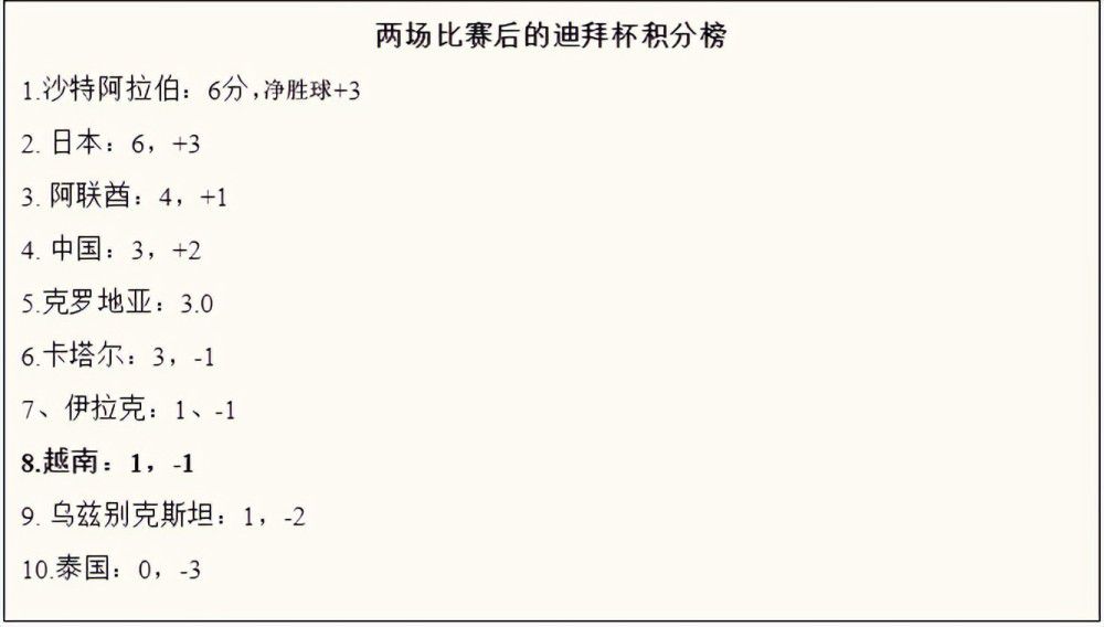 全集已更新粤语版