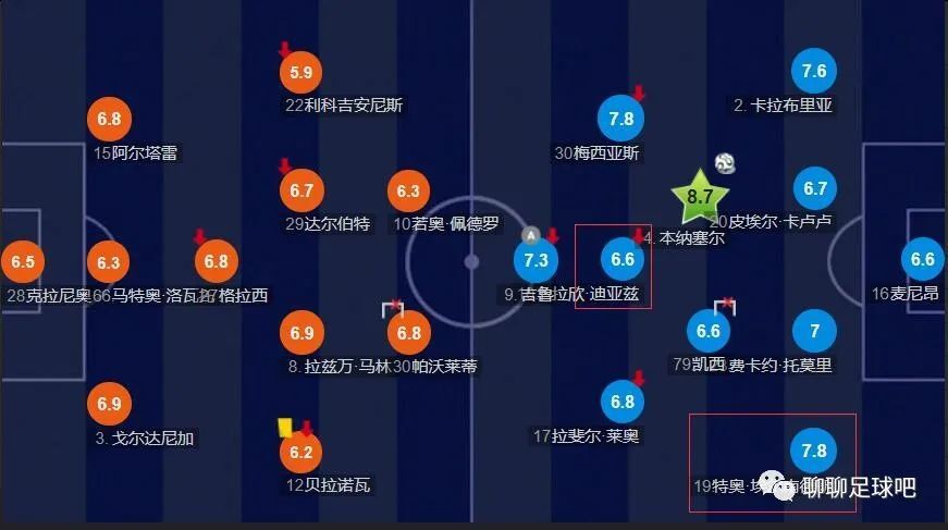BD国语高清完整版
