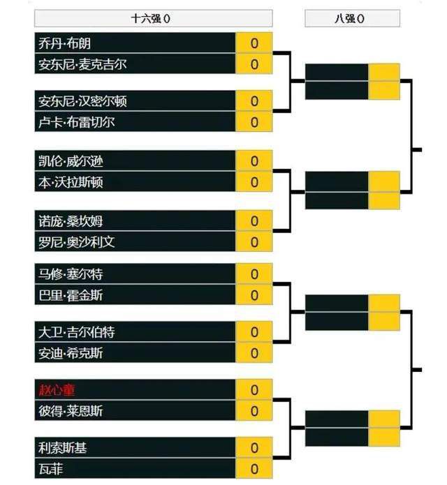 1080P高清完整版播放