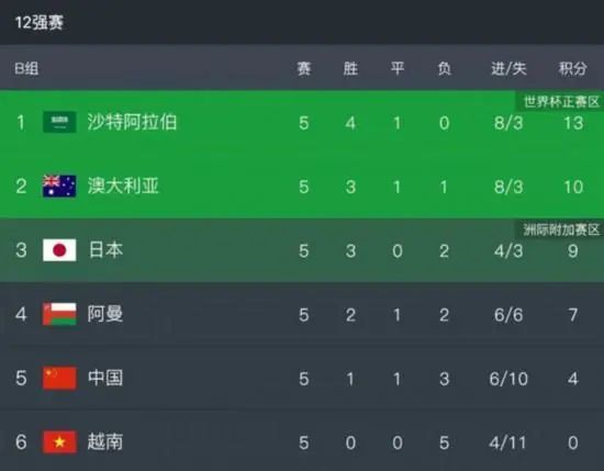 HD未删减电影